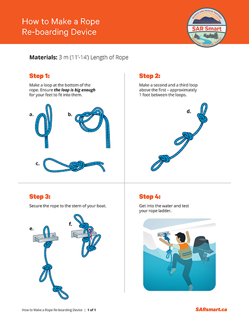 https://sarsmart.ca/Making%20a%20Rope%20Ladder